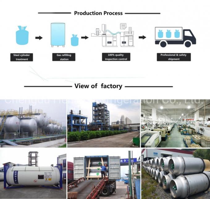 99.9% Pure Refrigerant Gas R507 in Disposable Steel Cylinder