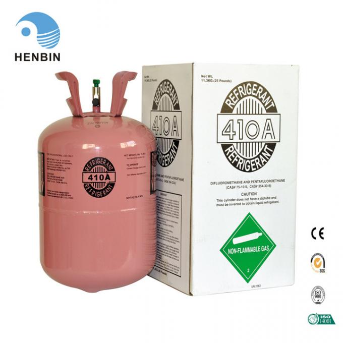 R410A Refrigerant Gas in Fast Delivery